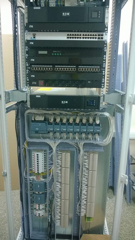 Автоматизированная система диспетчерского управления внутриплощадочными сетями Особой экономической зоны промышленно–производственного типа «Алабуга»